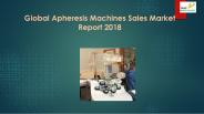 Global Apheresis Machines Sales Market Report 2018