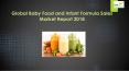 Global Baby Food and Infant Formula Sales Market Report 2018 PowerPoint PPT Presentation