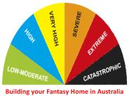 Building your Fantasy Home in Australia