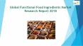 Global Functional Food Ingredients Market Research Report 2018 PowerPoint PPT Presentation