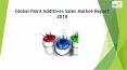 Global Paint Additives Sales Market Report 2018 PowerPoint PPT Presentation