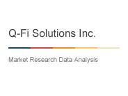 Market Research Data Analysis Software