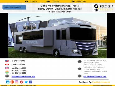 presentation player overlay