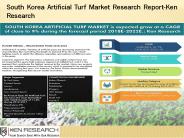 Polyethylene artificial grass Sales South Korea-Ken Research