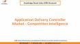 Application Delivery Controller Market - Competition Intelligence PowerPoint PPT Presentation