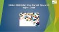 Global Biosimilar Drug Market Research Report 2018 PowerPoint PPT Presentation