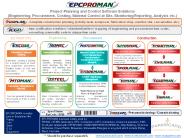 EPCPROMAN, MYAPPENT, TNT-RFID-BARCODE, CAP, DES