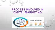 Process involved in digital marketing