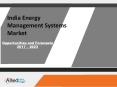 India Energy Management System Market PowerPoint PPT Presentation
