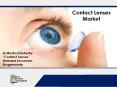 Contact Lenses Market Are Booming In Global Industry PowerPoint PPT Presentation