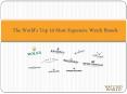 The World's Top Most Expensive Watch Brands