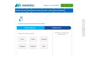 loan in pakistan for small business