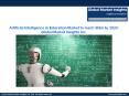 AI in Education Market to grow at 45% CAGR from 2018 – 2024 PowerPoint PPT Presentation