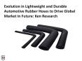Global Automotive Rubber Hoses Industry by Production - Ken Research PowerPoint PPT Presentation