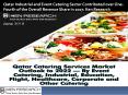 IFS Catering Market Share Qatar, Catering Services Revenue Qatar-Ken Research PowerPoint PPT Presentation