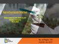 Agrochemicals Market - Global Opportunity Analysis and Industry Forecast - 2023 PowerPoint PPT Presentation