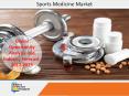 Top Emerging Trends of Sports Medicine Market by 2023 PowerPoint PPT Presentation