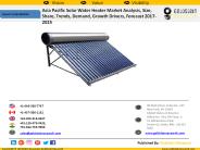 Asia-Pacific Solar Water Heater Market