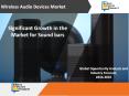 Wireless Audio Devices Market | Significant Growth in the Market for Sound bars PowerPoint PPT Presentation