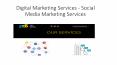 Digital Marketing Services - Social Media Marketing Services| Pure Design Solution PowerPoint PPT Presentation