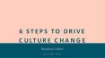 TACKLING THE FIRST RESISTANCE TO DIGITAL TRANSFORMATION: CULTURE CHANGE PowerPoint PPT Presentation