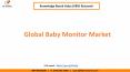 Global Baby Monitor Market to reach a market size of $1.5 billion by 2022 – KBV Research PowerPoint PPT Presentation