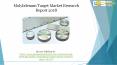 Molybdenum Target Market Research Report 2018 PowerPoint PPT Presentation