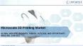 Microscale 3D Printing Market - Global Industry Insights, Trends, Outlook, and Opportunity Analysis, 2018–2026 PowerPoint PPT Presentation
