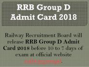 RRB Group Admit card 2018