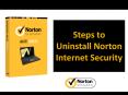 Steps to Uninstall Norton Internet Security PowerPoint PPT Presentation