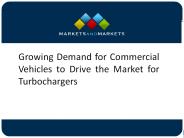 Automotive Turbocharger Market by Technology (1)