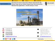 Global Heat Recovery Steam Generator Market