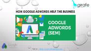 Google AdWords