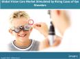 Global Vision Care Market Share, Size, Price Trends And Research Report (2018-2023) PowerPoint PPT Presentation