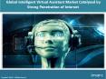 Global Intelligent Virtual Assistant Market Share, Size, Growth, Trends And Forecast 2018-2023 PowerPoint PPT Presentation