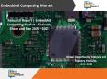 Research Report | Embedded Computing Market – Forecast, Share and Size 2015 - 2022 PowerPoint PPT Presentation
