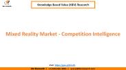 Mixed Reality Market - Competition Intelligence