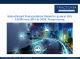 North America in Smart Transportation Market to reach $36bn by 2024 PowerPoint PPT Presentation