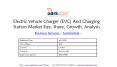 Electric Vehicle Charger (Evc) And Charging Station Market Size, Share, Growth, Analysis | Aarkstore PowerPoint PPT Presentation