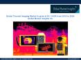 Thermal Imaging Market shipments to grow at 13% CAGR from 2018 to 2024 PowerPoint PPT Presentation