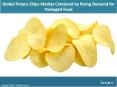 Global Potato Chips Market Share, Size, Growth, Trends And Research Report (2018-2023) PowerPoint PPT Presentation