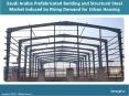 Saudi Arabia Prefabricated Building and Structural Steel Market Size, Growth And Forecast 2018-2023 PowerPoint PPT Presentation