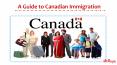 A Guide to Canadian Immigration PowerPoint PPT Presentation
