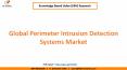 Perimeter Intrusion Detection Systems Market Size to reach $25.1 billion by 2024 PowerPoint PPT Presentation