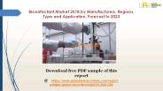 Biosurfactant Market 2018, Forecast to 2023