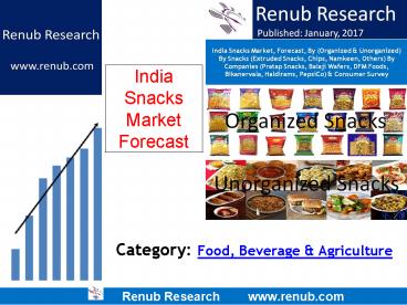 India Snacks Market