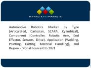 Robotics Controller: A promising market due to growing global demand for automotive robotics