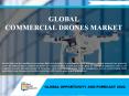 Commercial Drones Market Registering Phenomenal Growth- Ready to Reach $10,738 Million Globally by 2022 PowerPoint PPT Presentation