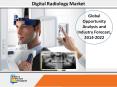 Digital Radiology Market - Global Opportunity Analysis and Industry Forecast, 2014 - 2022 PowerPoint PPT Presentation