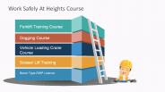 Work Safely at Heights